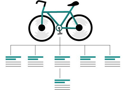 Illustration Stücklisten Fahrrad