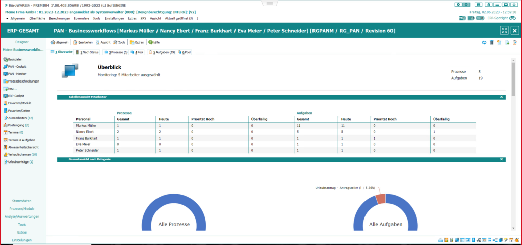 Screen aus der SoftENGINE ERP-SUITE zum Thema Monitoring (BPM)