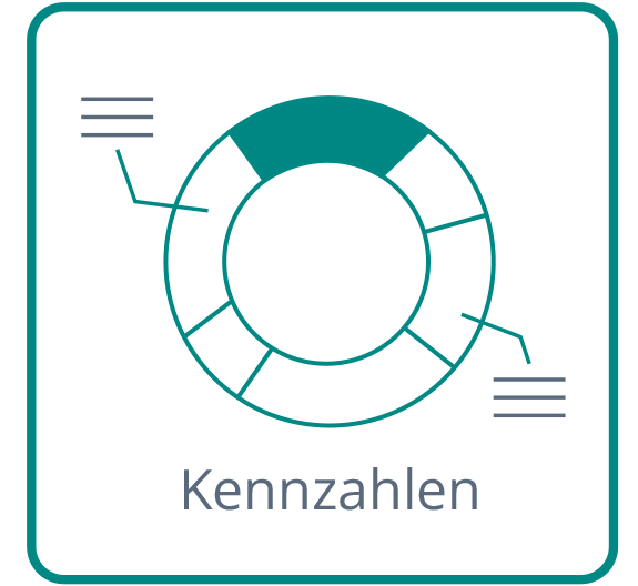 Kennzahlen Icon