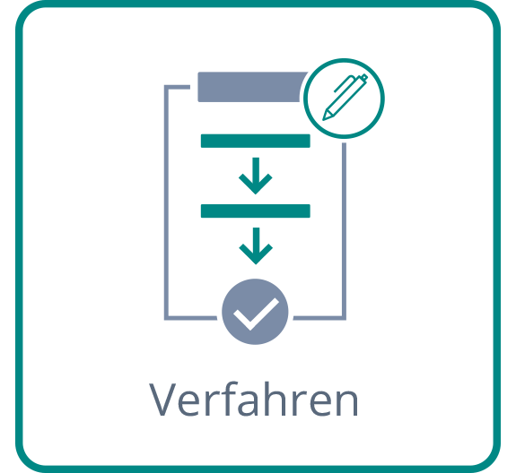 Icon Verfahren